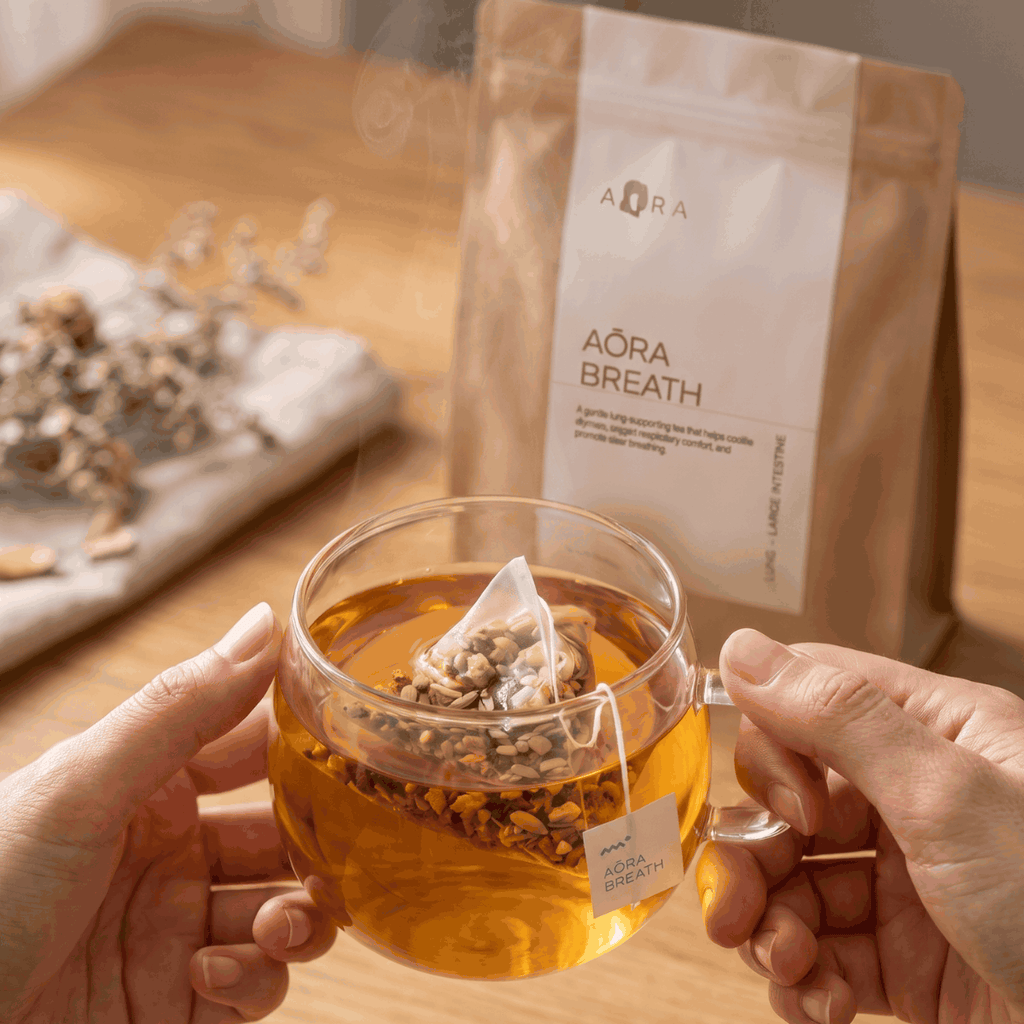 Haze Care Bundle