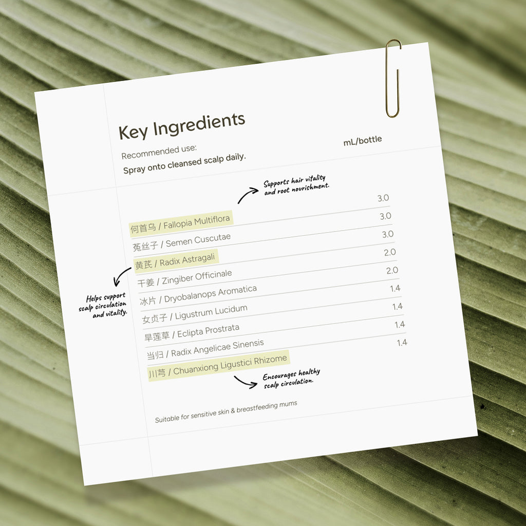 Regrowth+ Hair Tonic