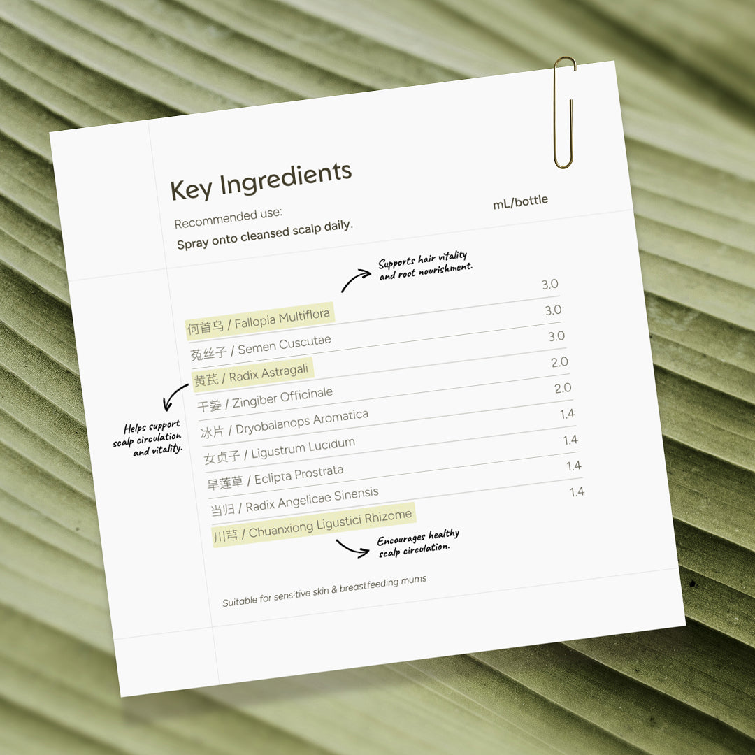 Regrowth+ Hair Tonic